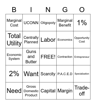 Unit 1 BINGO Card