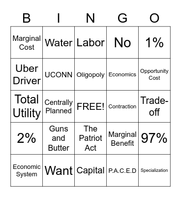 Unit 1 BINGO Card