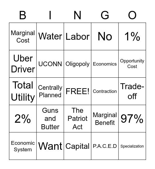 Unit 1 BINGO Card