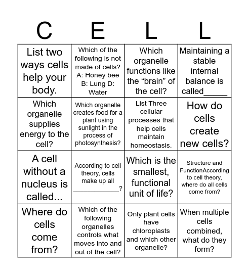 CELLS / BINGO Card