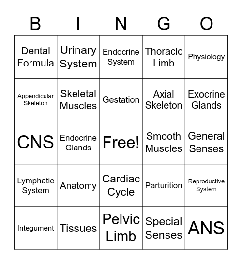 VAT120 A & P: Week ONE Bingo Card
