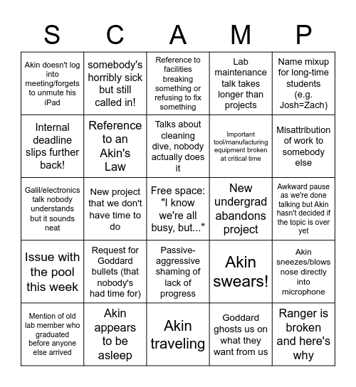 SSL Lab Meeting Bingo Card