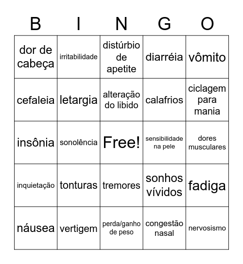Sintomas Bingo Card