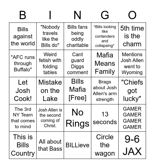Bennett's Bills Fantasy 2022 Bingo Card