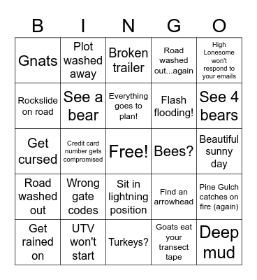 Pine Gulch Bingo Card