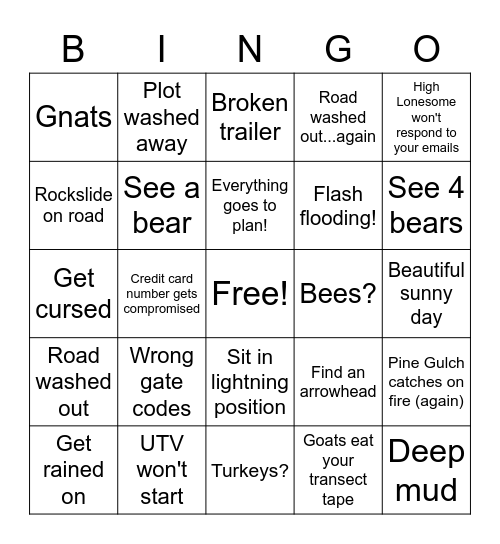 Pine Gulch Bingo Card