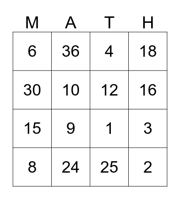 Multiplication Bingo Card