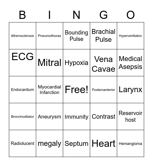 MT1020 - EKG for Medical Assistants Bingo Card