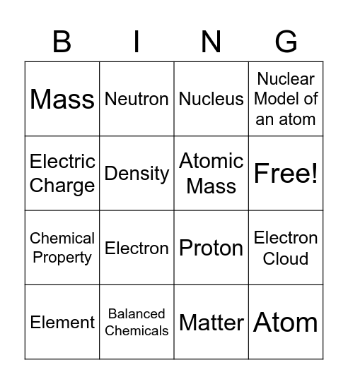 Atomic Theory Bingo Card