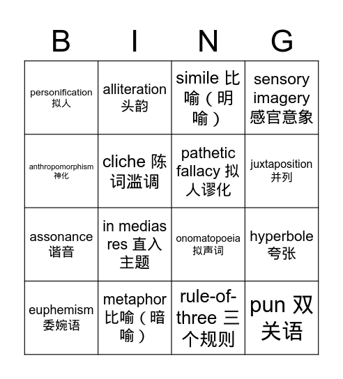 Linguistic Bingo Card