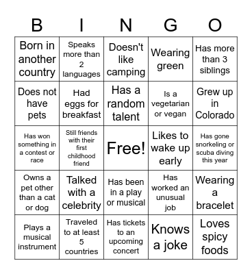 FORGE Bingo! Bingo Card