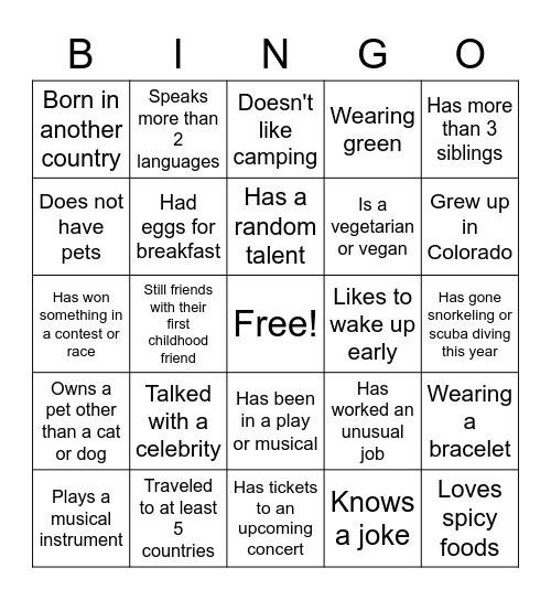 FORGE Bingo! Bingo Card