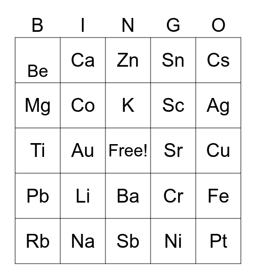 Element Bingo Card