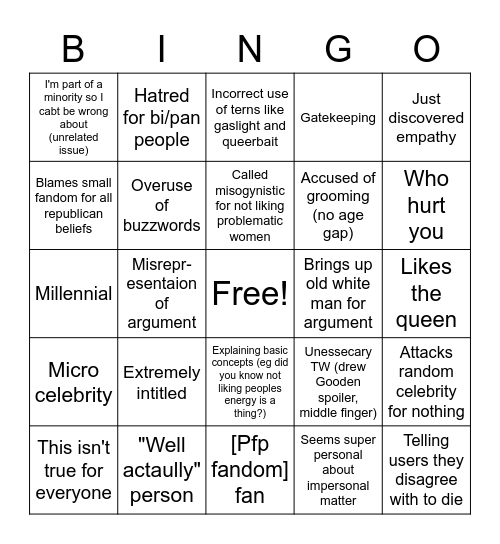 Chronically Online Argument Bingo Card