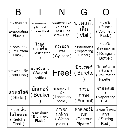 เครื่องแก้ว Bingo Card