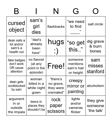 Average SPN Episode Bingo Card