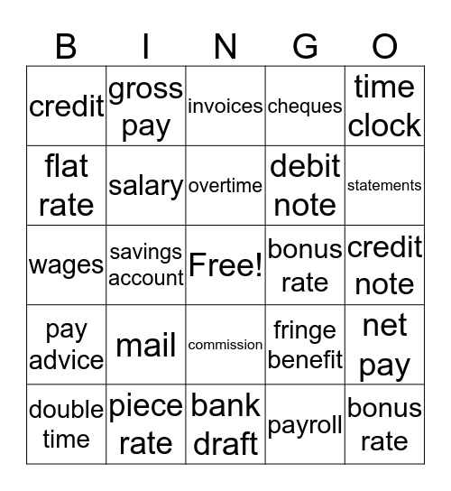 ACCOUNTS DEPARTMENT Bingo Card