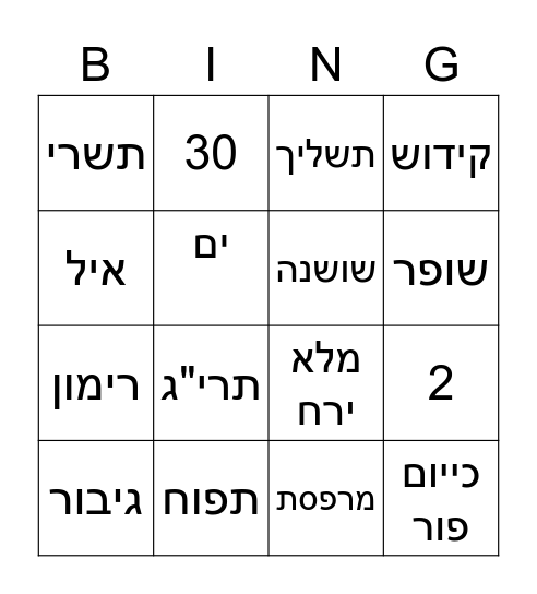 Automation Bingo Card