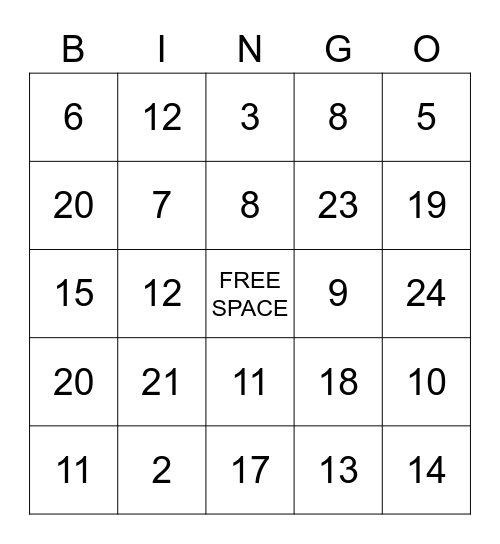 Numbers 1 to 25 Bingo Card