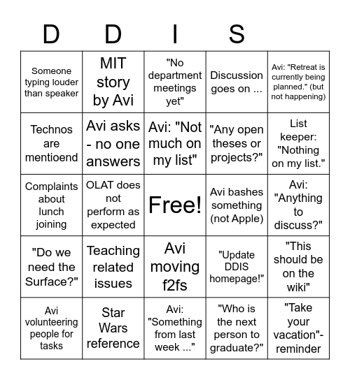 DDIS Bingo Card