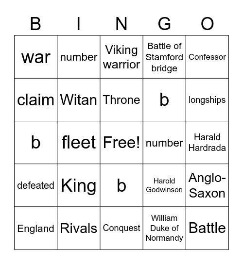 Rivals to the throne Bingo Card