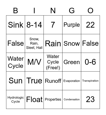 Water Properties/Cycle Bingo Card