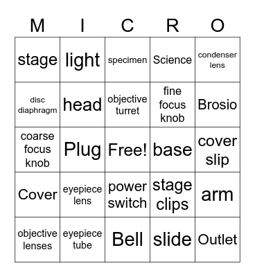Microscope Bingo Card