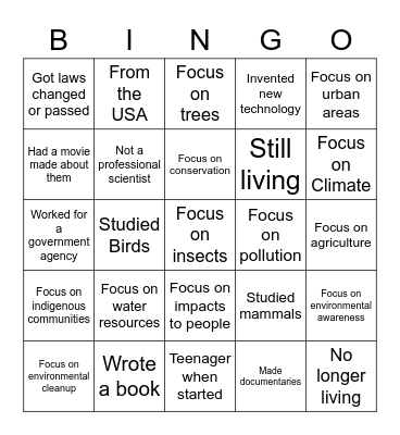 Who's Who Speed Dating Bingo Card