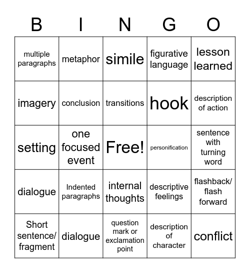 Narrative checklist Bingo Card