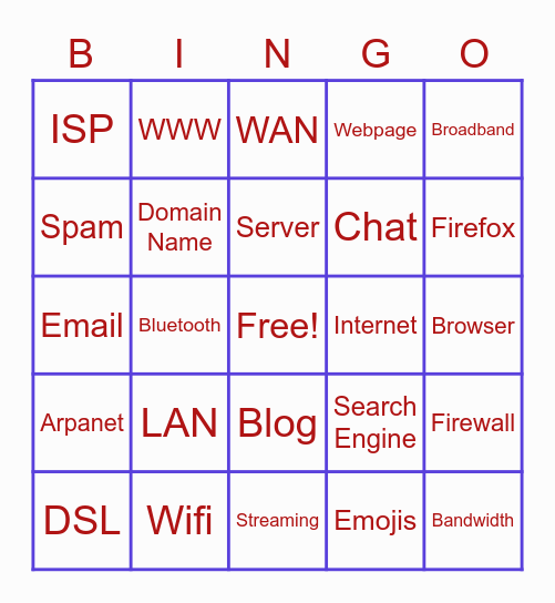 Computer Bingo Card