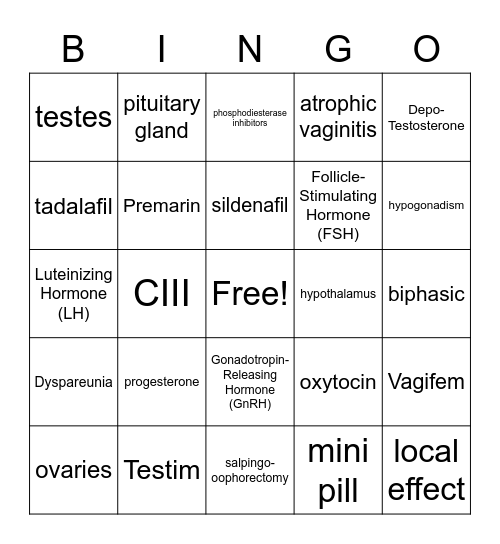 Reproductive Meds Bingo Card