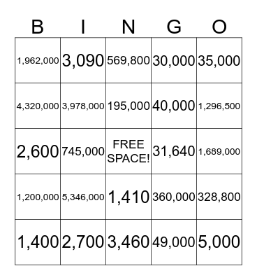 MULTIPLICATION BINGO Card