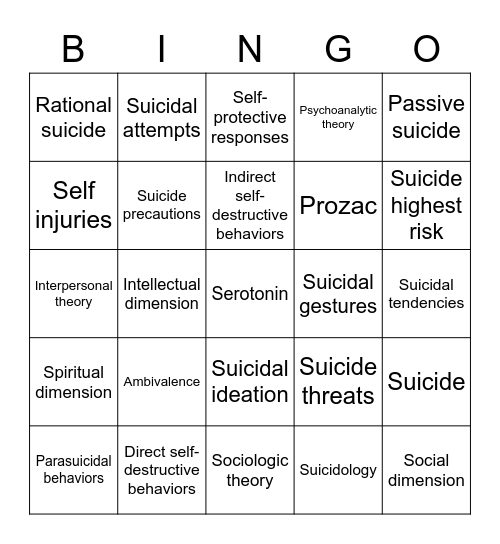 Inward-focused Emotion: Suicide Bingo Card