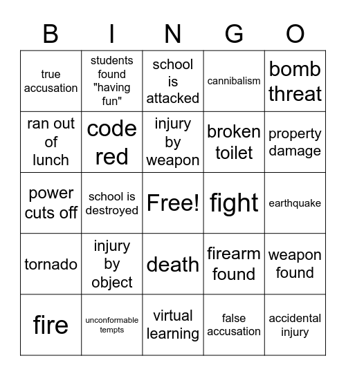 How F'd we are bingo board Bingo Card