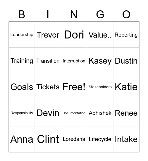 PMO Transition Bingo Card