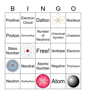 Atoms Review Bingo Card