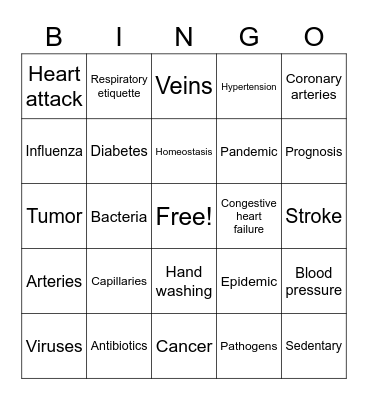 Unit 3 Diseases and Disorders Bingo Card