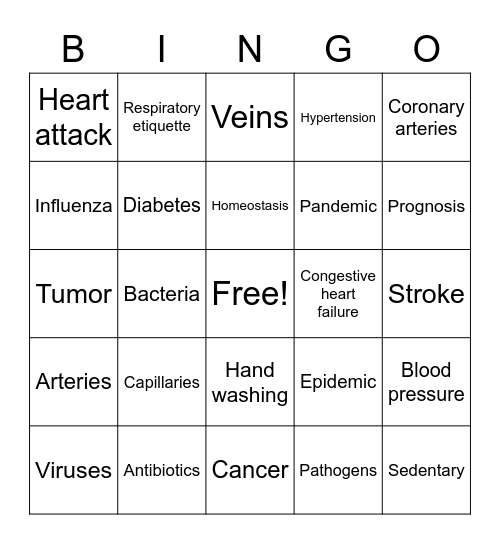 Unit 3 Diseases and Disorders Bingo Card