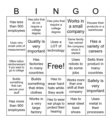 Manufacturing BINGO Card