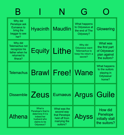 Odyssey Part 2: ? Bingo Card