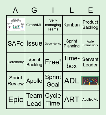 IAML Agile Bingo Card