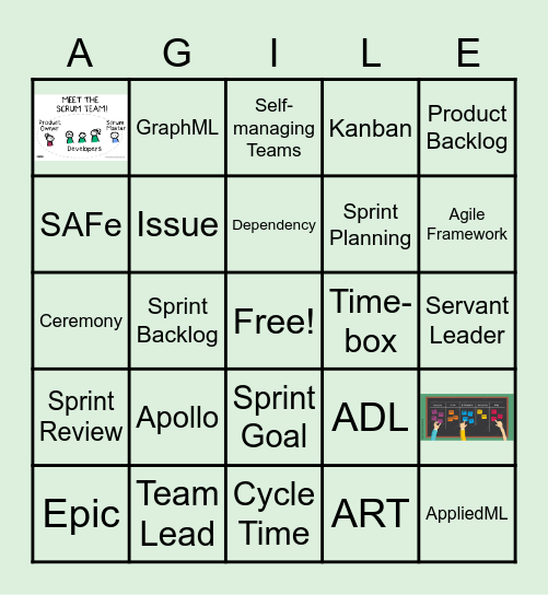 IAML Agile Bingo Card