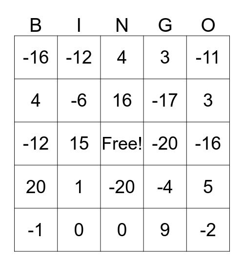 Equation BINGO!! Bingo Card