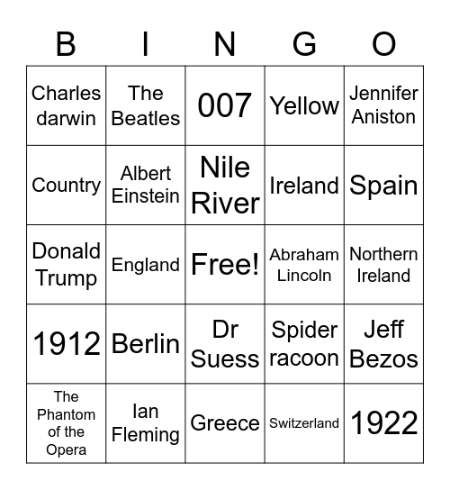 GM 3 Trivia Oct 2022  2 lines Bingo Card