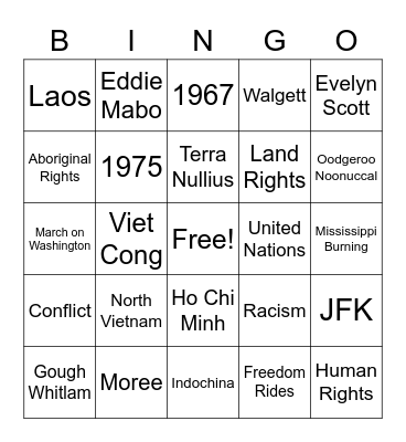 Stevo's History Bingo! Bingo Card