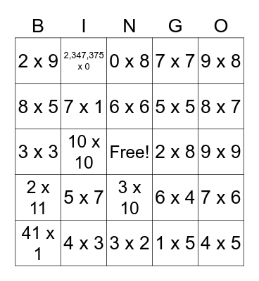 Multiplication Bingo! Bingo Card