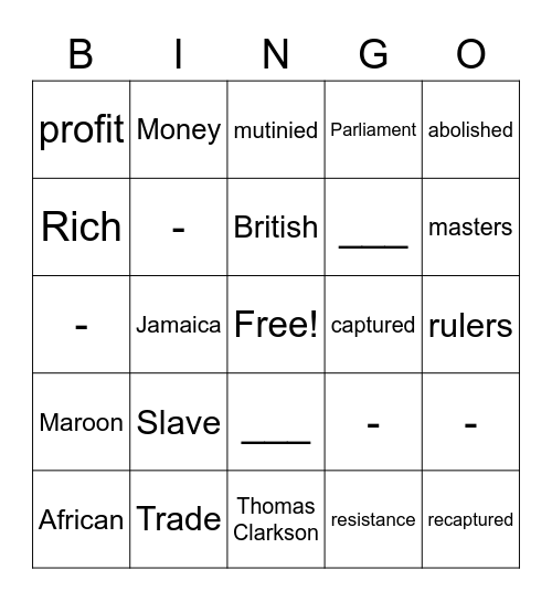 Slave trade Lesson 3 Bingo Card