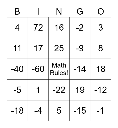 1 and 2 step Equations Bingo Card