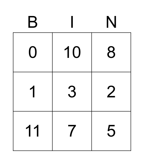 Numbers Bingo Card