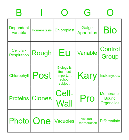 Science as a Concept & Cell Anatomy Review Bingo Card